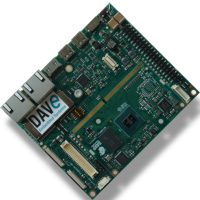 Single Board Computers - SBCs